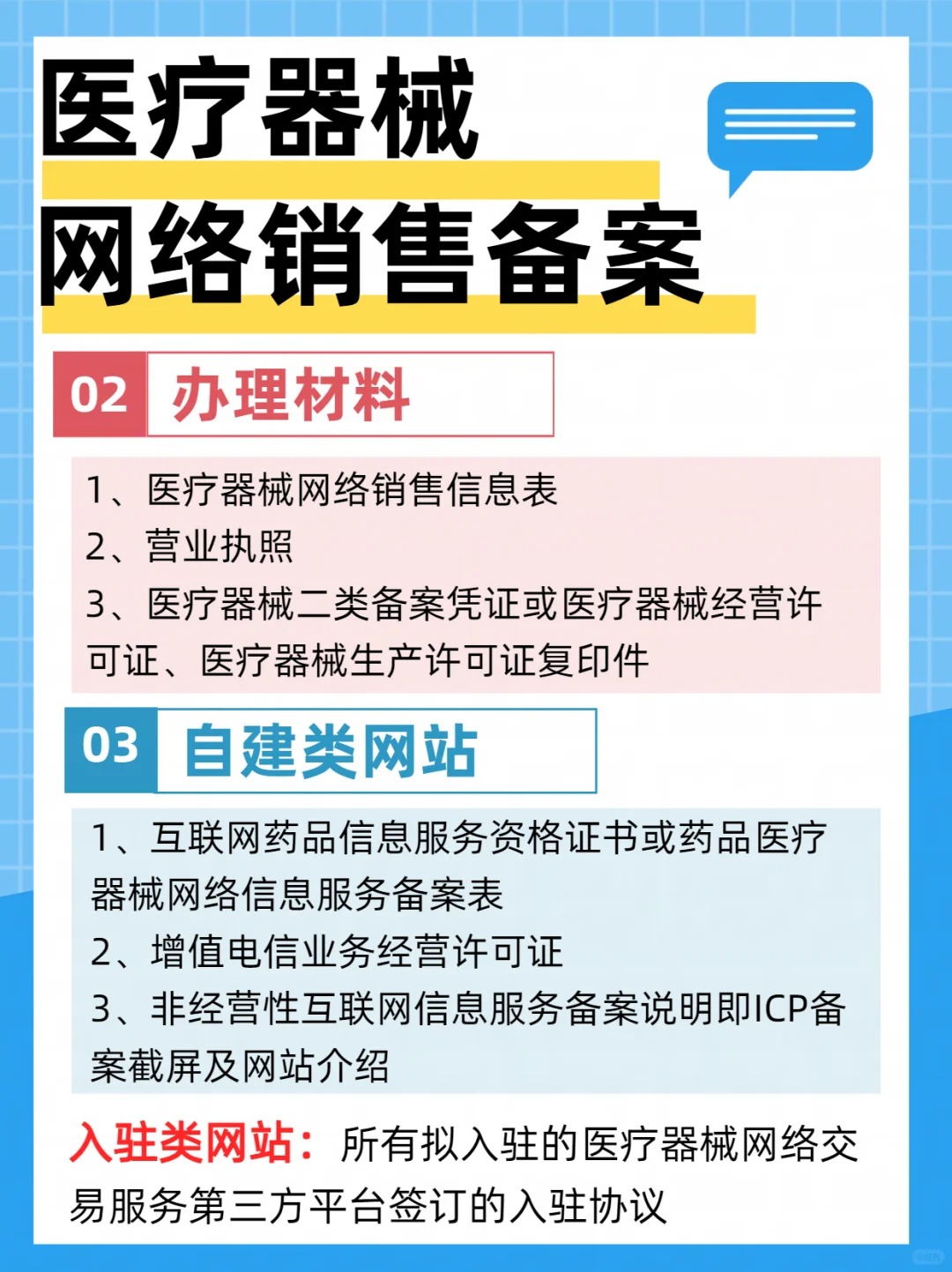 医疗器械网络销售企业的合规运营指南